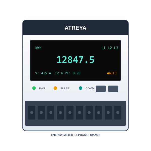 Energy Management product visual