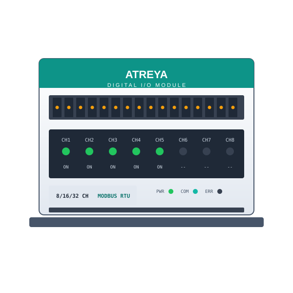 I/O Modules & Gateways product visual