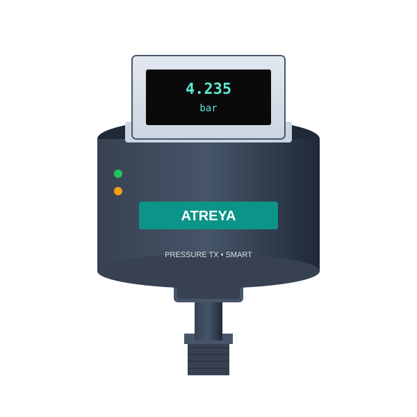 Process Instrumentation product visual