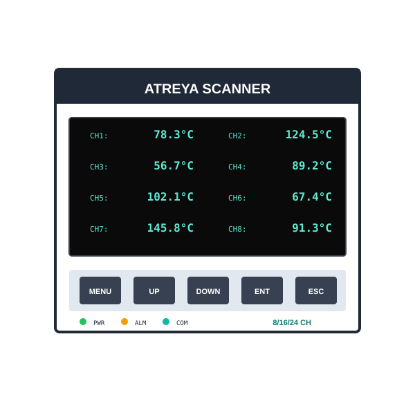 Temperature & Scanner Systems product visual